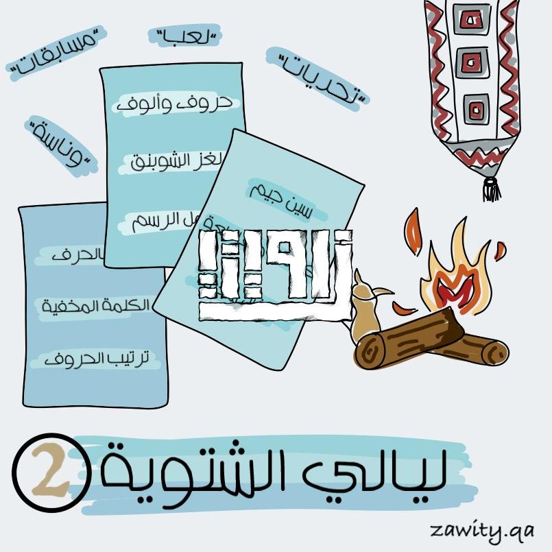 الإصدار الأول: 7 بطاقات يمعة أهل تحدي ووناسة (للكبار) الإصدار الأول: 7 بطاقات يمعة أهل تحدي ووناسة (للكبار)