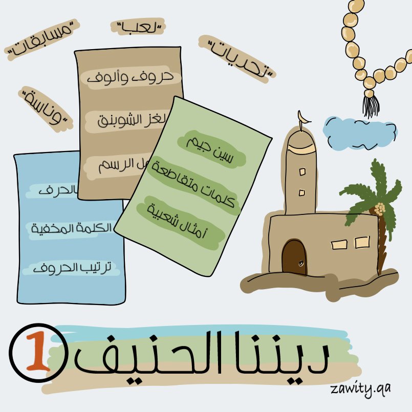الإصدار الأول: 7 بطاقات يمعة أهل تحدي ووناسة (للكبار) (نسخة) الإصدار الأول: 7 بطاقات يمعة أهل تحدي ووناسة (للكبار) (نسخة)